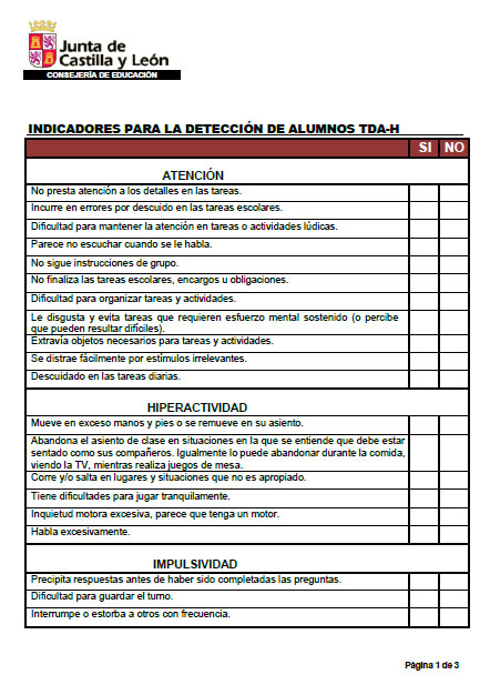 Indicadores TDA-H